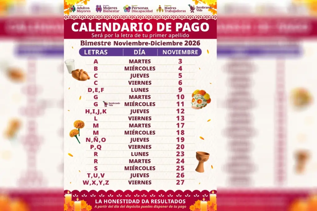 Calendario de pagos Bienestar noviembre-diciembre 2026: fechas por apellido y montos | Grupo Animal - Ilustración 1